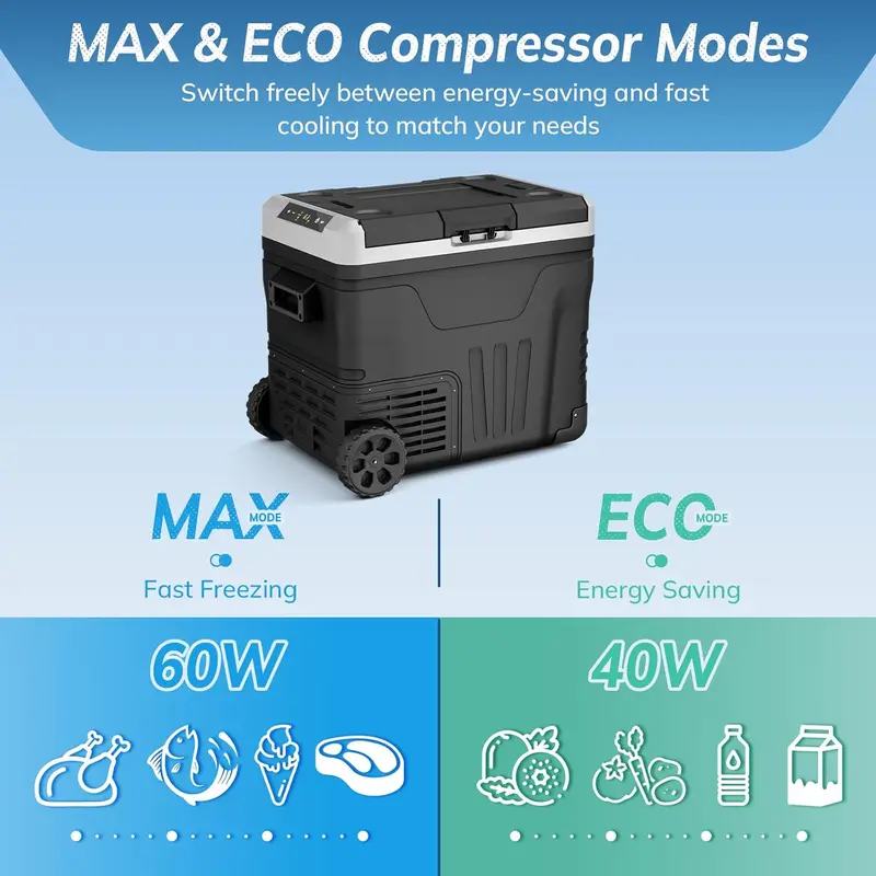🌊Summer Sale 50% OFF🌹Portable Car Refrigerator – arcticcrate